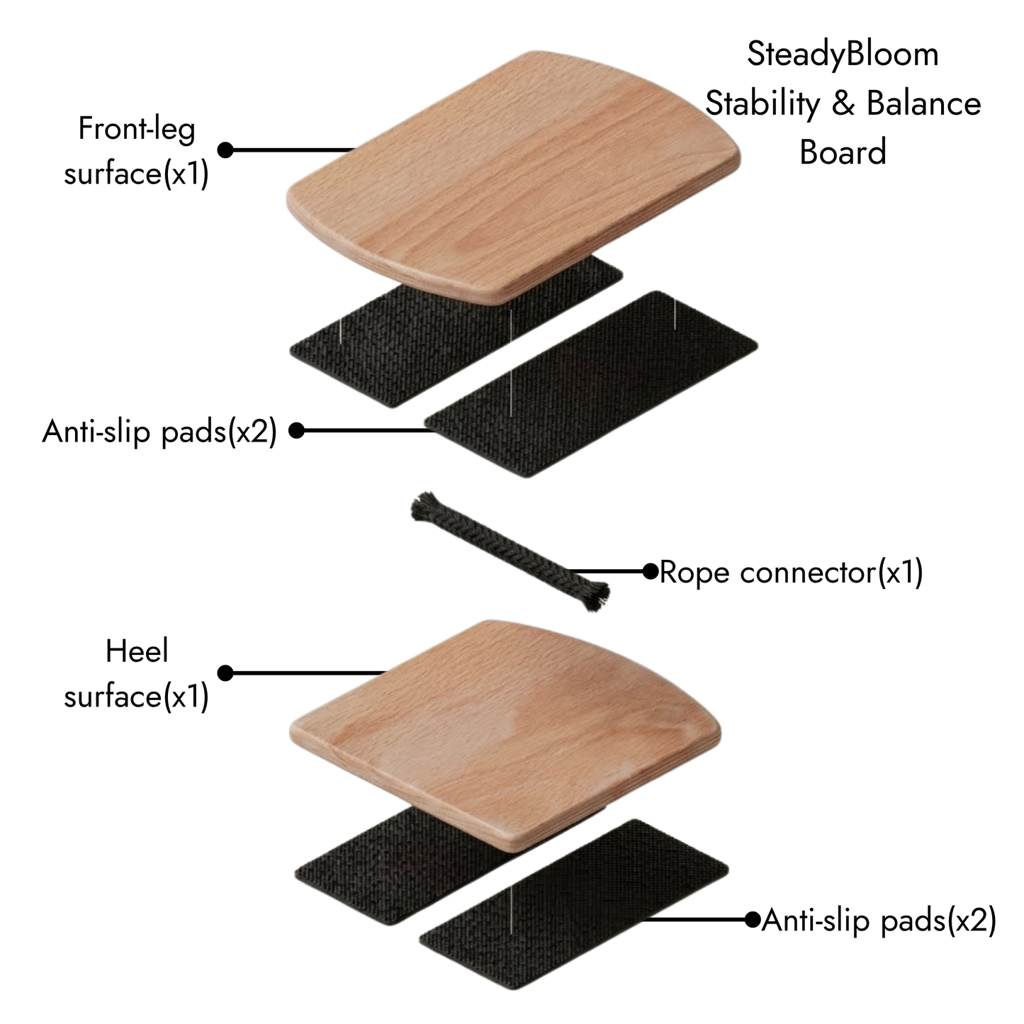 Complete Steady Kit — Board + Grip Socks + Callus Smoother