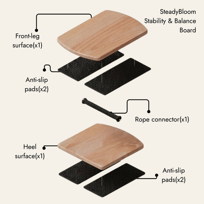 SteadyBloom Balance Board two-plate wooden set